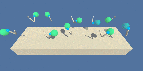 Continuous Control — Reacher