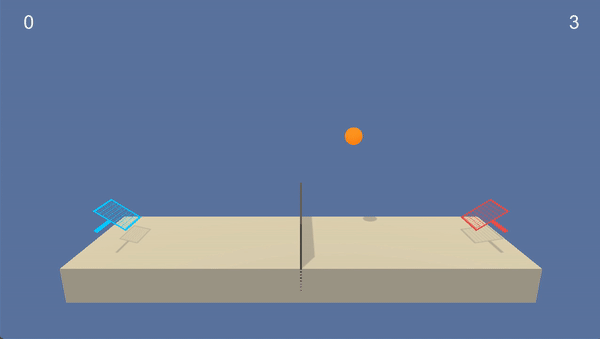 Collaboration — Tennis